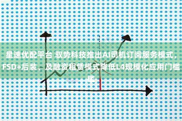 星速优配平台 驭势科技推出AI司机订阅服务模式，FSD+后装、及融资租赁模式降低L4规模化应用门槛